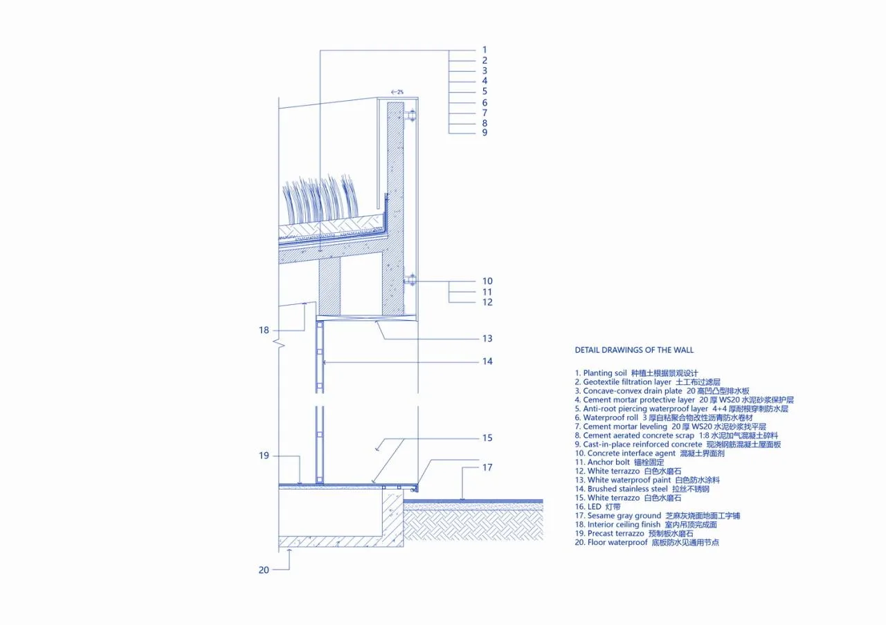 BIM Architecture | Fertile Soil | Pazhou Poly Sports Park Service Center/Shanghai Interbuilding Design