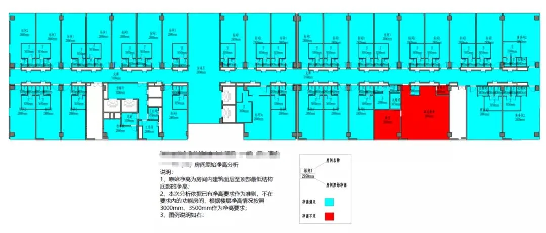 BIM Policy | BIM Construction Bidding: How to Deal with the Compilation of BIM Chapters in Bidding Documents