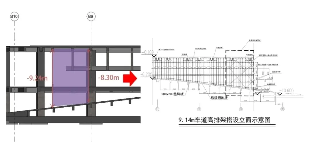 BIM Q&A | BIM Case Introduction: Application of BIM Technology in Zhangjiang Science Hall Project