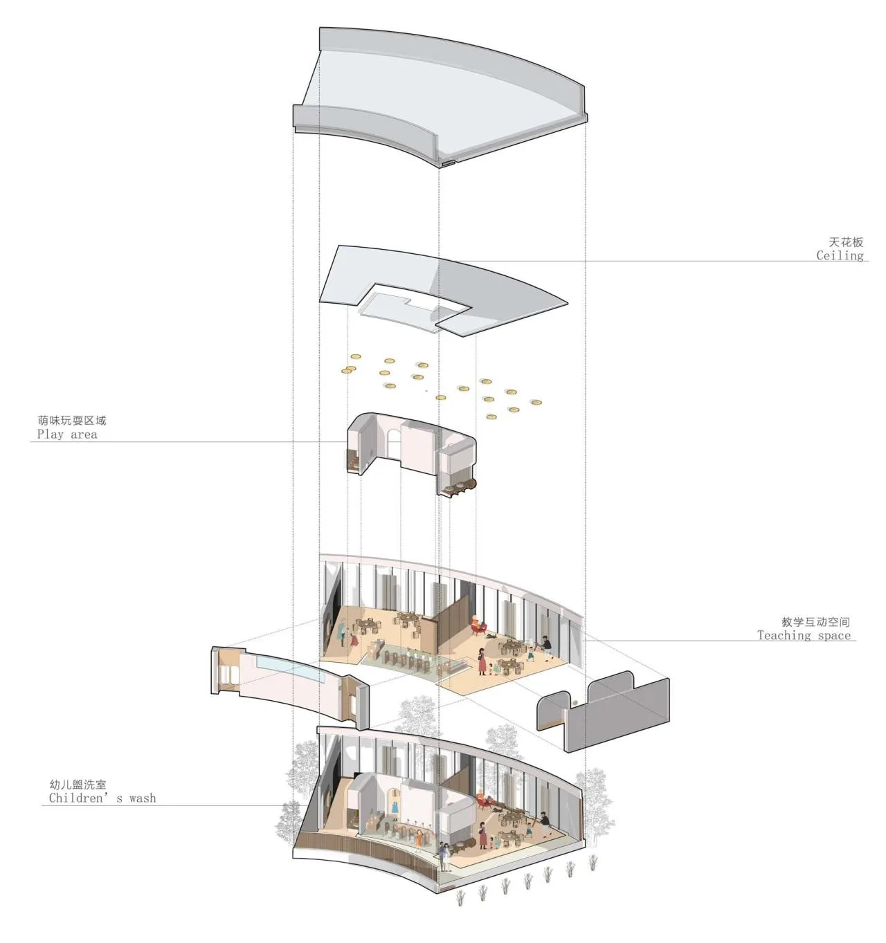 BIM Architecture | Guishan Garden Renewal of Yuxi No.1 Kindergarten Education Group in Yunnan Province/Shanghai Sixu Architectural Planning and Design