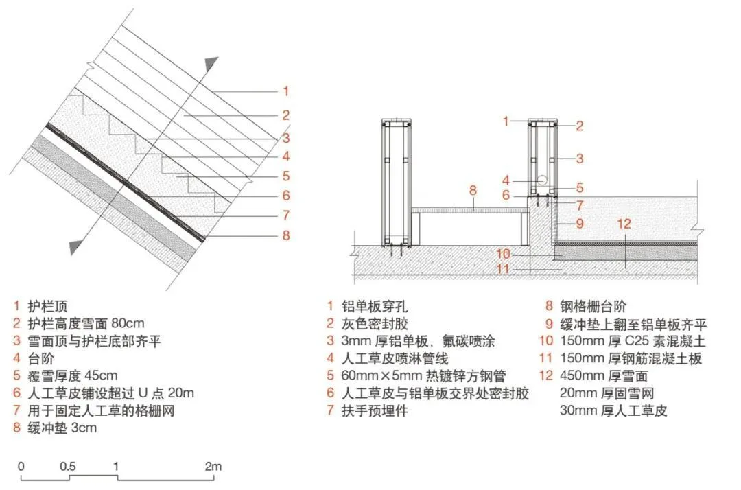 BIM Architecture | National Ski Jumping Center/THAD Tsinghua University Architectural Design and Research Institute