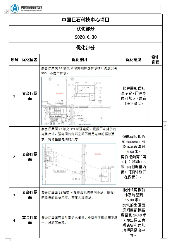BIM Q&A | BIM Technology Case: Application of BIM Technology in Roof Optimization Management