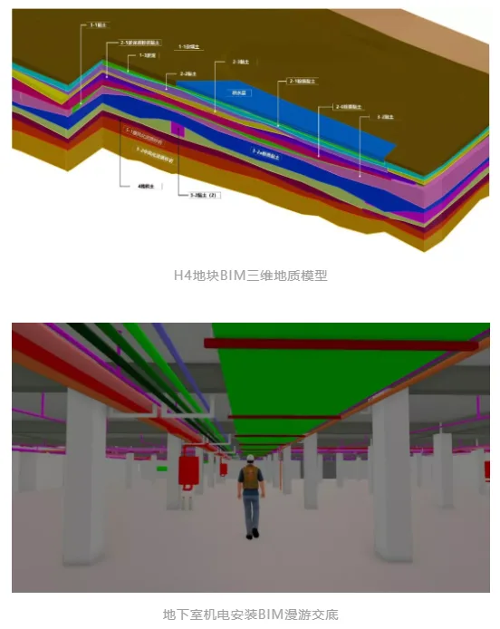 Smart City Application Case - MCC Southern BIM+Smart Construction Site Full Process Practice