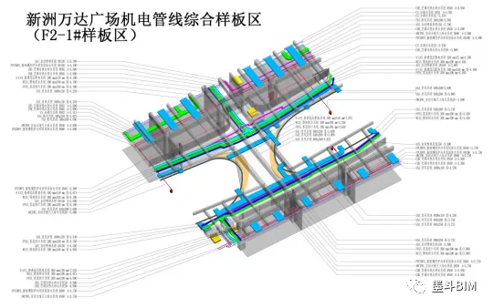 BIM Q&A | BIM Case: Application and Practice of BIM Technology in Wuhan Xinzhou Wanda Plaza