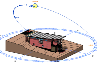 Understanding Revit: Key Features and Its Role in BIM Software-BIM WORLD