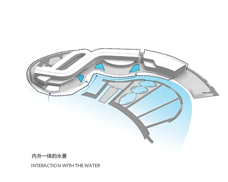 BIM Architecture | JW Marriott Shanghai Oriental Beauty Valley/Gensler
