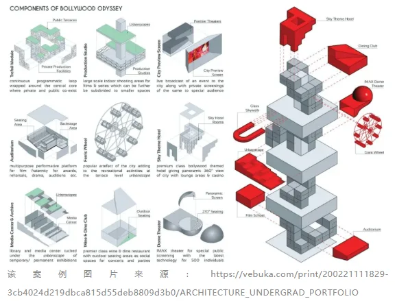BIM Information | Spectacular construction is generally considered as an accidental event and explosive design in a few places
