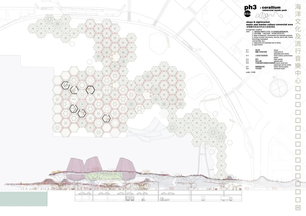 BIM Architecture | Kaohsiung Pop Music Center/Manuel A. Monteser í n Lahoz