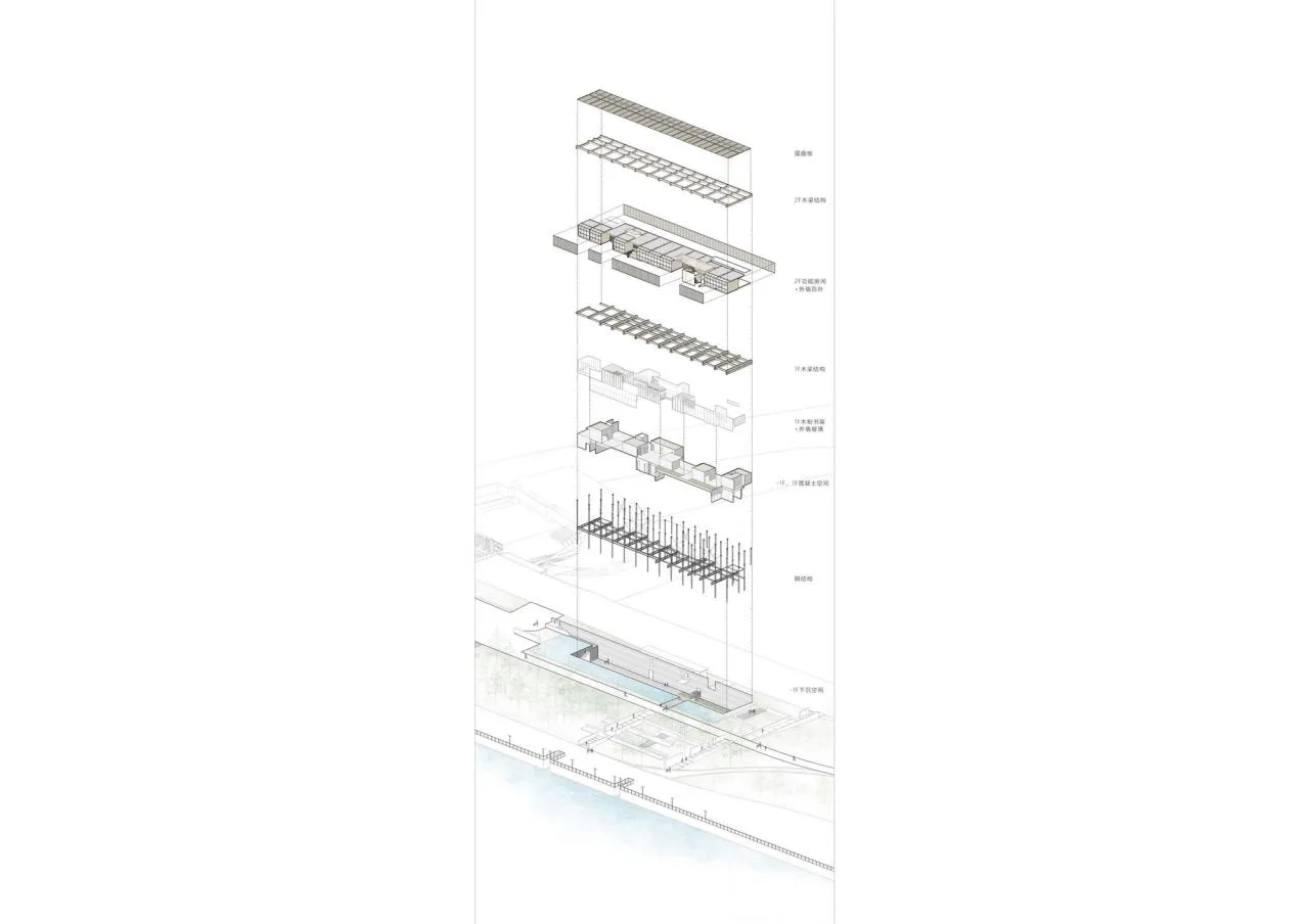 BIM Architecture | Yangpu Binjiang People's City Construction Exhibition Hall, Renren Hall/Tongji Original Design Studio
