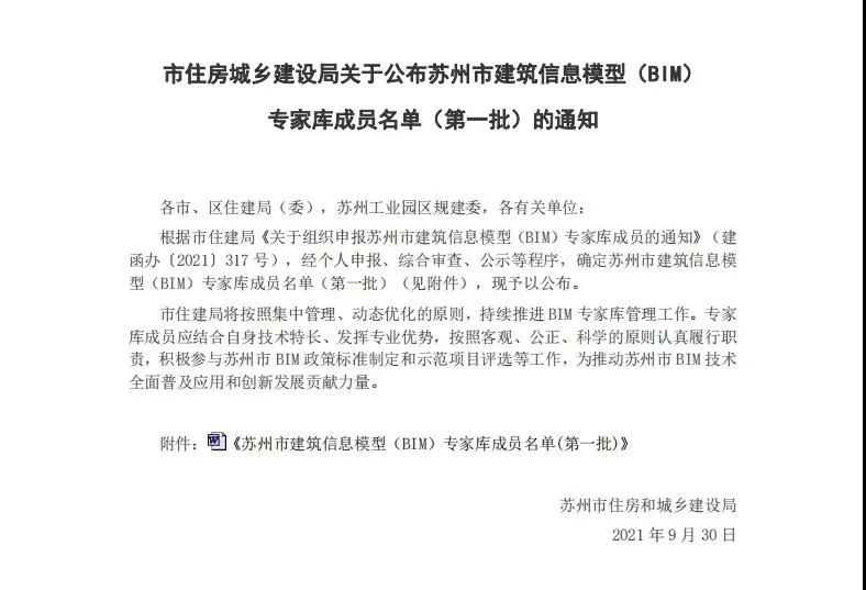 BIM Information | Notice on Publishing the List of Members of the Suzhou Building Information Modeling (BIM) Expert Database (First Batch)