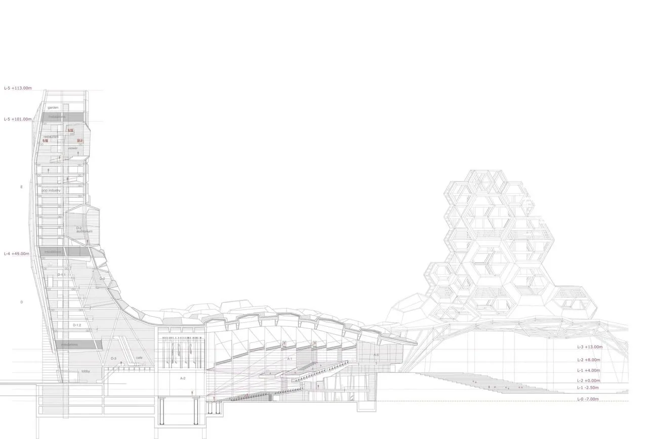 BIM Architecture | Kaohsiung Pop Music Center/Manuel A. Monteser í n Lahoz