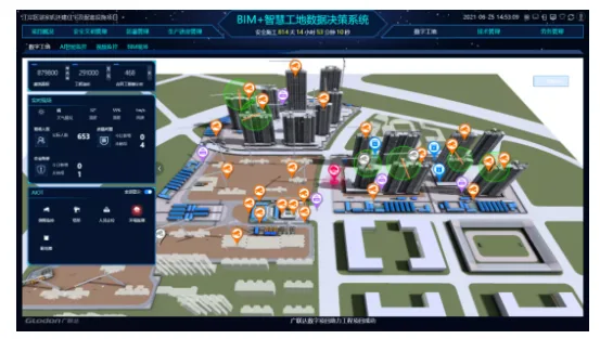 Smart City Application Case - MCC Southern BIM+Smart Construction Site Full Process Practice