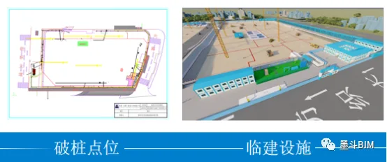 BIM Q&A | BIM Case: Application and Practice of BIM Technology in Wuhan Xinzhou Wanda Plaza