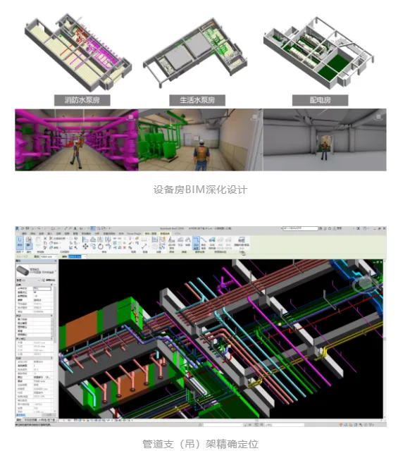 Smart City Application Case - MCC Southern BIM+Smart Construction Site Full Process Practice
