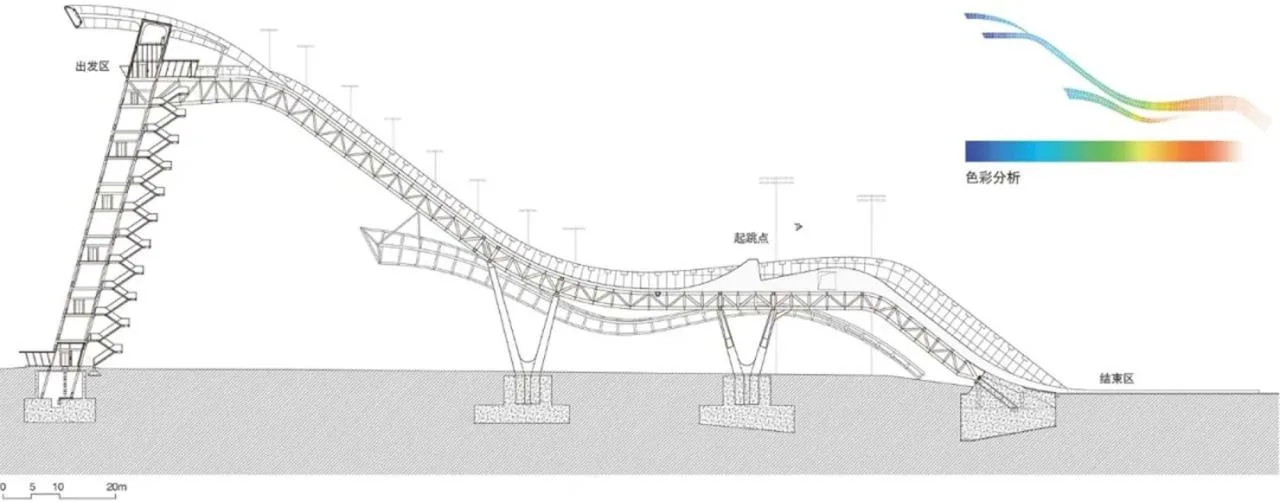 BIM Architecture | Shougang Ski Jumping Center/Tsinghua University Architectural Design and Research Institute