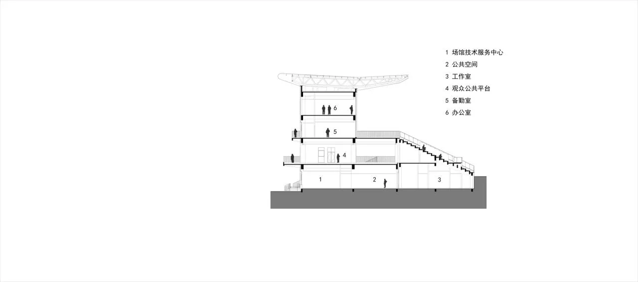 BIM Architecture | National Biathlon Center/Tsinghua University Architectural Design and Research Institute