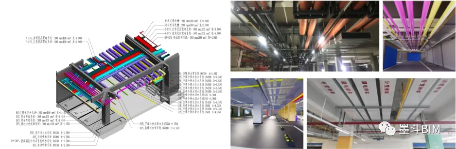 BIM Q&A | BIM Case: Application and Practice of BIM Technology in Wuhan Xinzhou Wanda Plaza