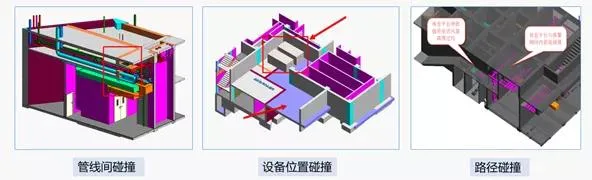 BIM Policy | BIM Construction Bidding: How to Deal with the Compilation of BIM Chapters in Bidding Documents