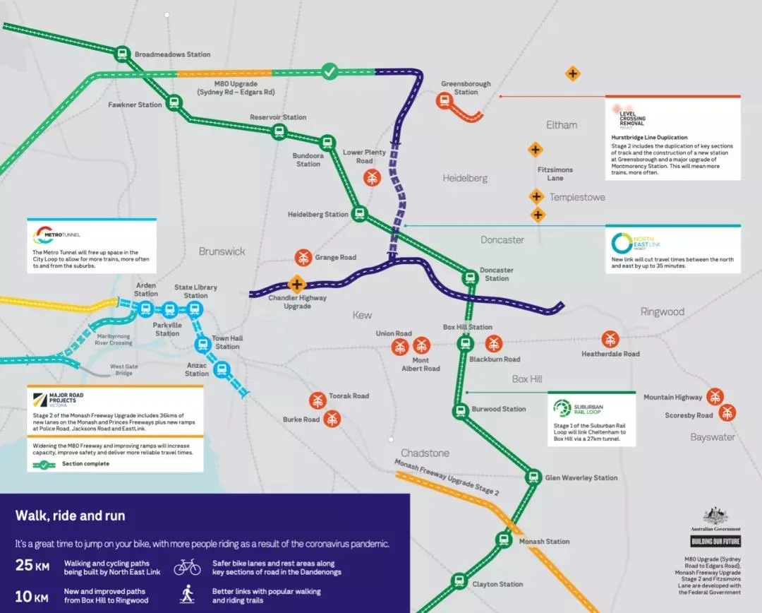 BIM Information | 55 billion yuan! China Construction wins bid for Australia's largest infrastructure project