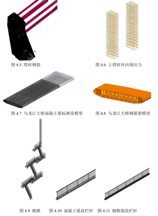 BIM Q&A | Bridge BIM Case: Application of BIM Technology in Lean Construction Management of Wulongjiang Extra Large Bridge