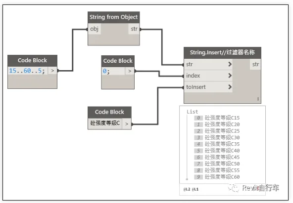 BIM skills | How to set up Revit filtering rules? How to use Dynamo to batch generate filtering rules