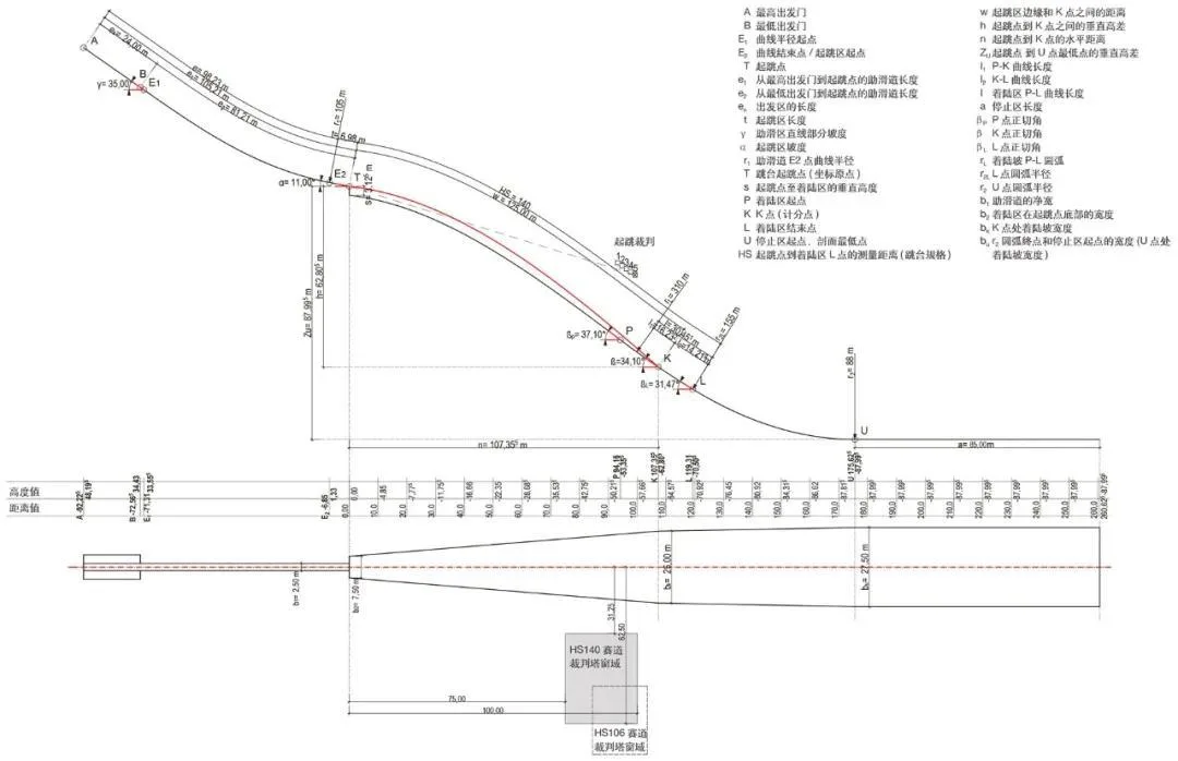 BIM Architecture | National Ski Jumping Center/THAD Tsinghua University Architectural Design and Research Institute