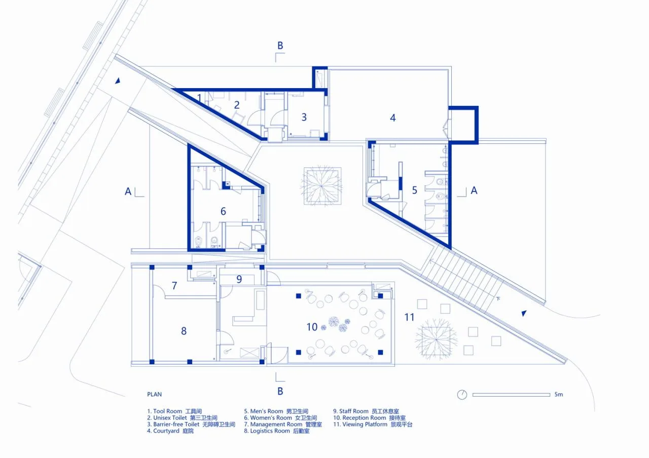 BIM Architecture | Fertile Soil | Pazhou Poly Sports Park Service Center/Shanghai Interbuilding Design