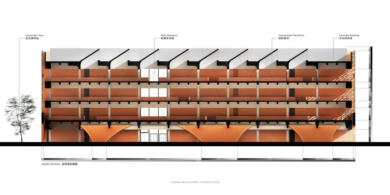 BIM Architecture | Maker Town TIC Art Center/Dongchang Construction - Section diagram