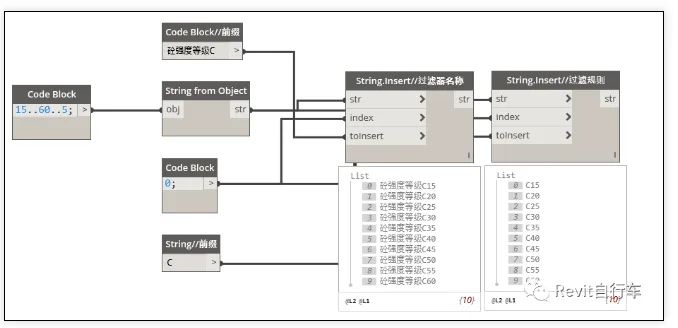 BIM skills | How to set up Revit filtering rules? How to use Dynamo to batch generate filtering rules
