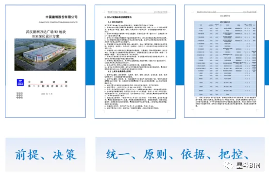 BIM Q&A | BIM Case: Application and Practice of BIM Technology in Wuhan Xinzhou Wanda Plaza
