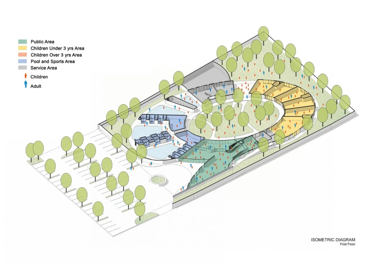 BIM Architecture | Kindergarten Space Full of Childhood in Bangkok, Thailand/Plan Architect