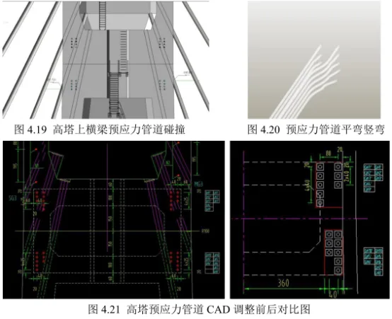BIM Q&A | Bridge BIM Case: Application of BIM Technology in Lean Construction Management of Wulongjiang Extra Large Bridge