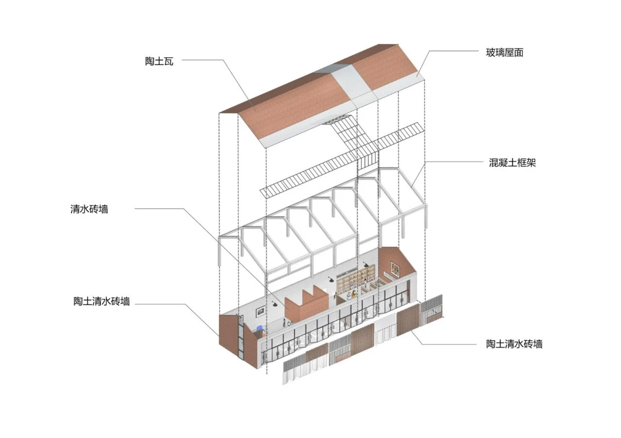 BIM Architecture | Dabie Mountain Rural Reception Hall/Harmony Design