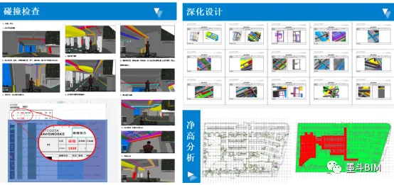 BIM Q&A | BIM Case: Application and Practice of BIM Technology in Wuhan Xinzhou Wanda Plaza