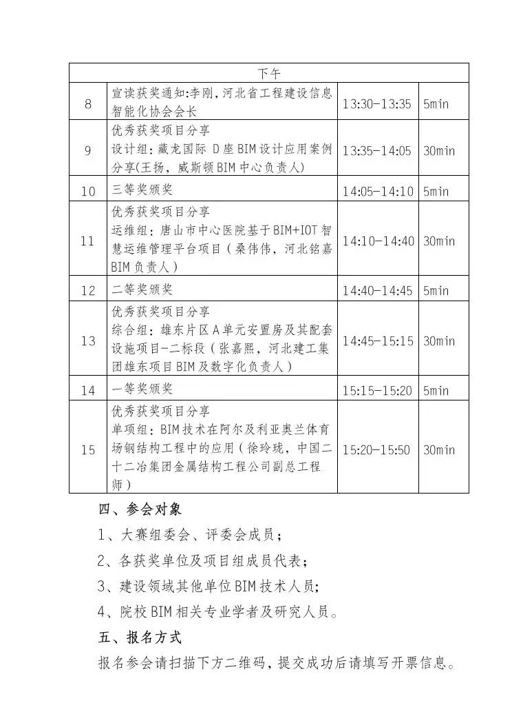 BIM Information | About Holding BIM Technology Application Exchange Forum and the Second "Yanzhao (Construction) Cup" BIM Technology Application in Hebei Province
