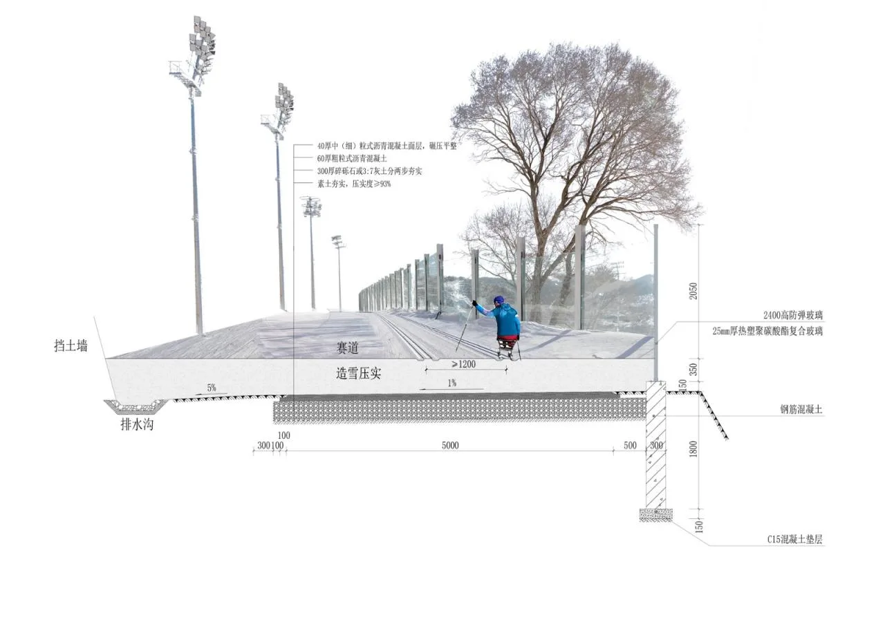 BIM Architecture | National Biathlon Center/Tsinghua University Architectural Design and Research Institute