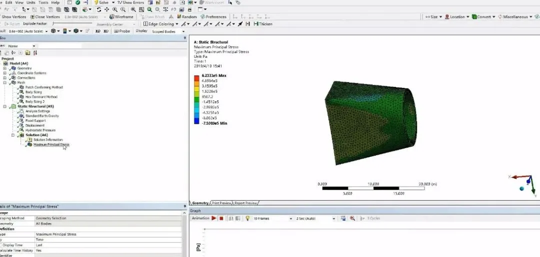 BIM Q&A | BIM Case Study: Report on BIM Technology Application in the Centian River Water Conservancy Hub Project