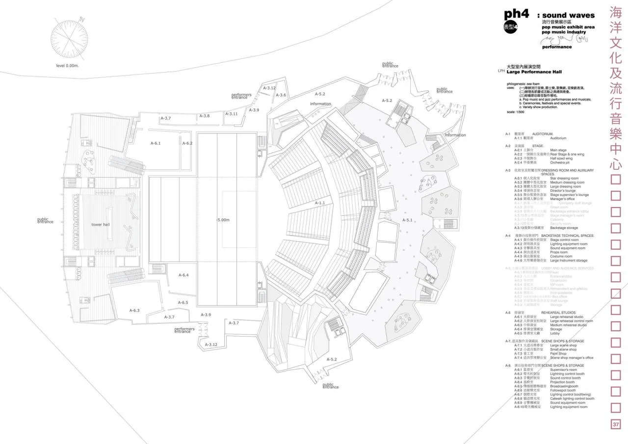 BIM Architecture | Kaohsiung Pop Music Center/Manuel A. Monteser í n Lahoz