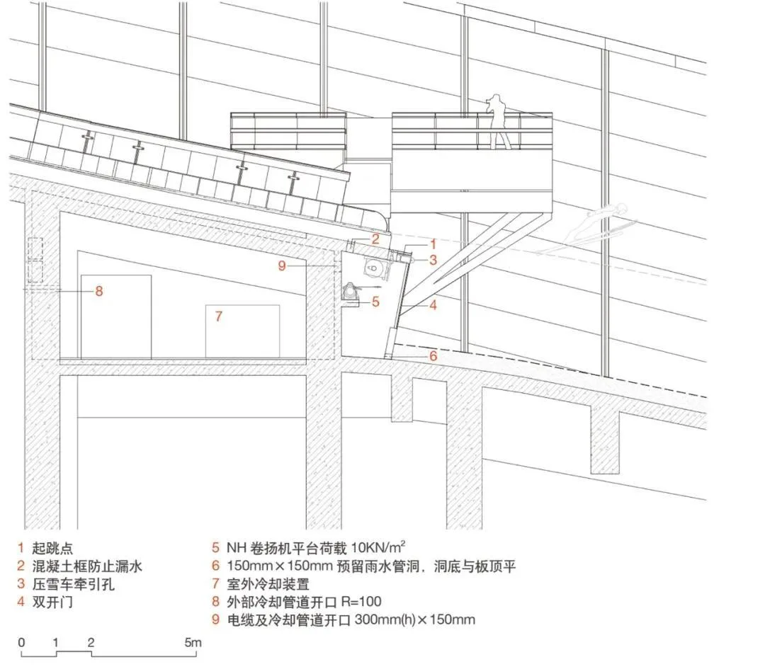 BIM Architecture | National Ski Jumping Center/THAD Tsinghua University Architectural Design and Research Institute