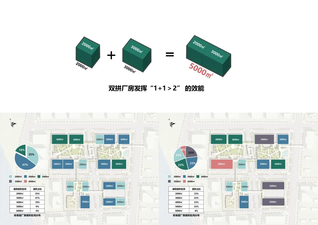 BIM Architecture | Engineering Survey and Design for the "Construction to Construction 4 Units" Project in Hexi District/Shenzhen Architectural Design and Research Institute Co., Ltd