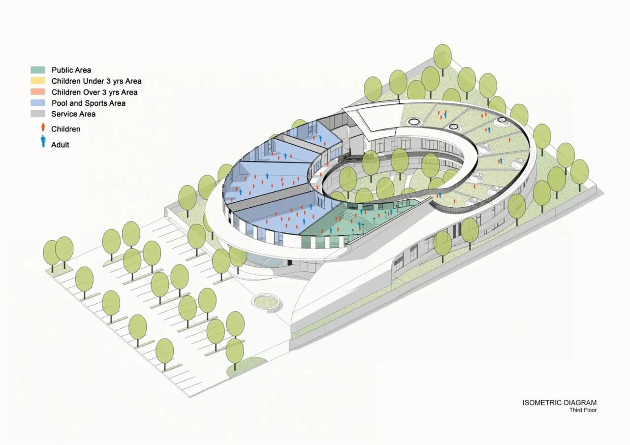 BIM Architecture | Kindergarten Space Full of Childhood in Bangkok, Thailand/Plan Architect