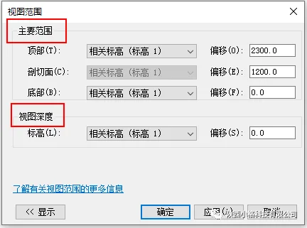 BIM skills | What should I do if Revit doesn't display components? Several processing methods for Revit not displaying components
