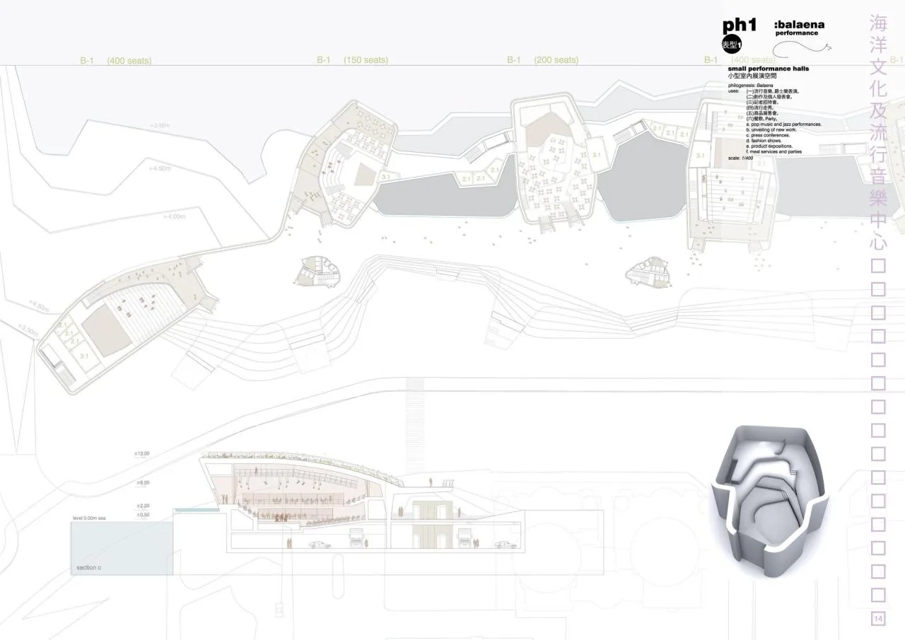 BIM Architecture | Kaohsiung Pop Music Center/Manuel A. Monteser í n Lahoz