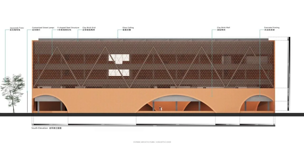 BIM Architecture | Maker Town TIC Art Center/Dongchang Construction - South elevation view