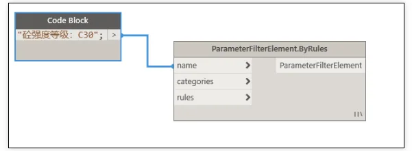 BIM skills | How to set up Revit filtering rules? How to use Dynamo to batch generate filtering rules