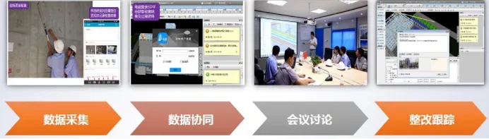 BIM Q&A | BIM Case: How to do BIM collaborative management? Taking the Binjiang Building Project in Zhangjiagang City as an Example (Part 1)