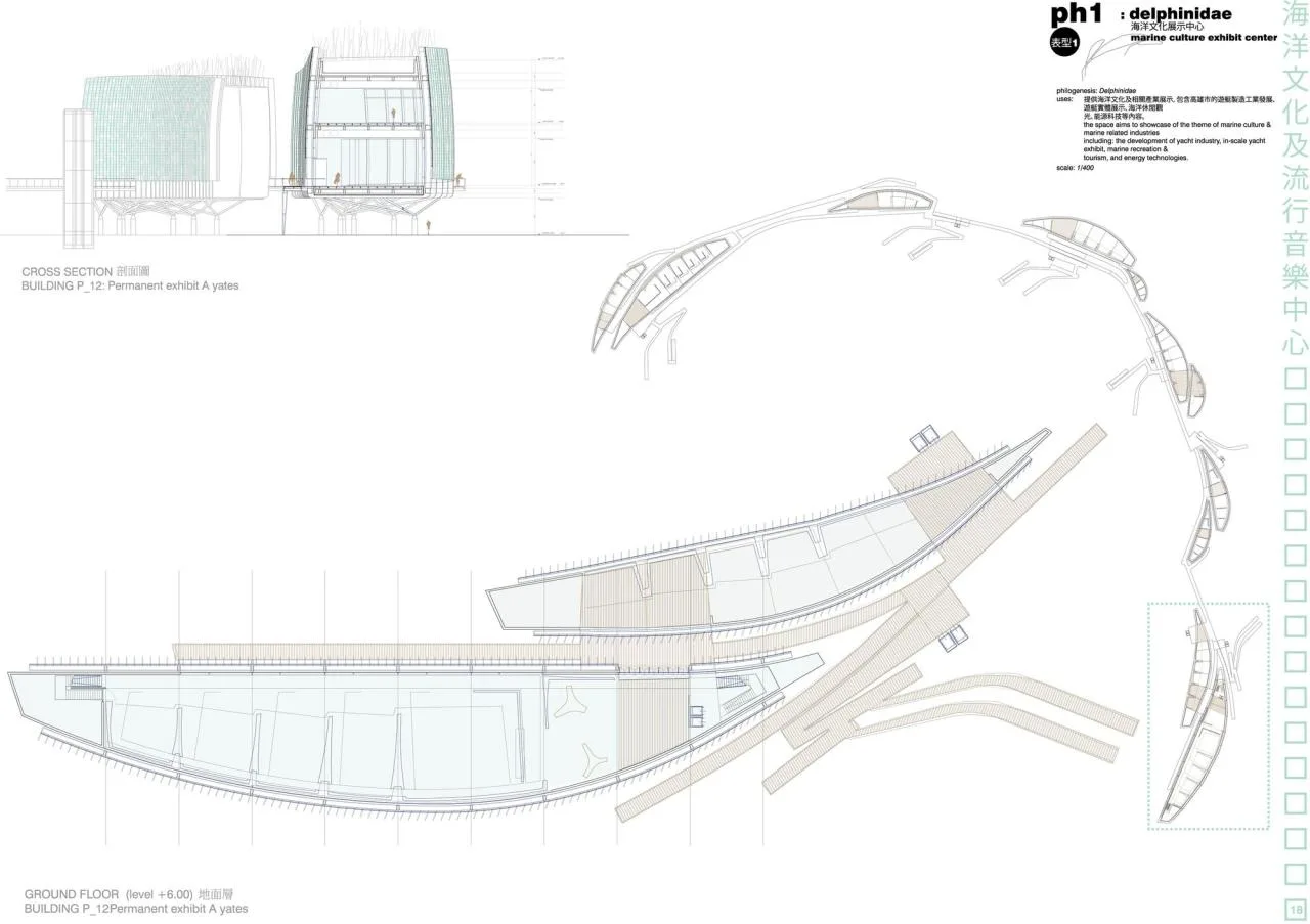 BIM Architecture | Kaohsiung Pop Music Center/Manuel A. Monteser í n Lahoz