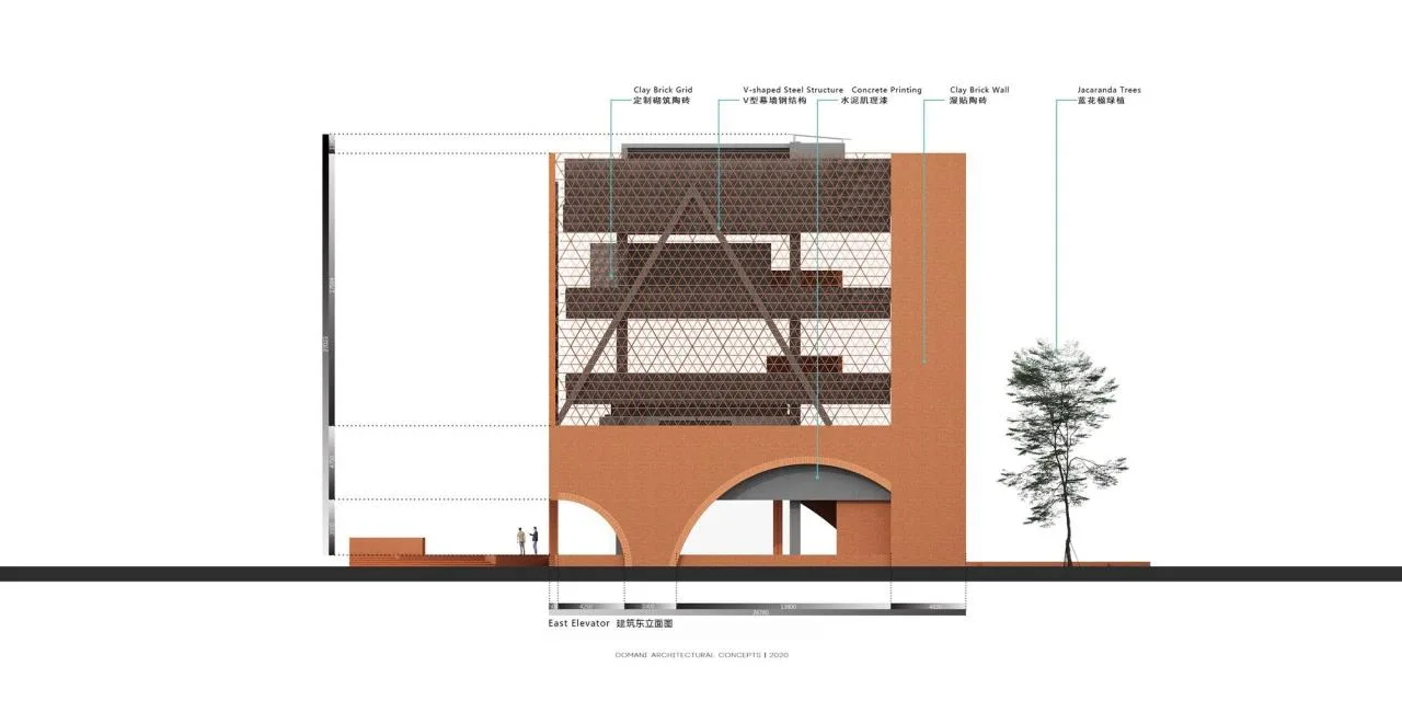 BIM Architecture | Maker Town TIC Art Center/Dongchang Construction - East elevation view