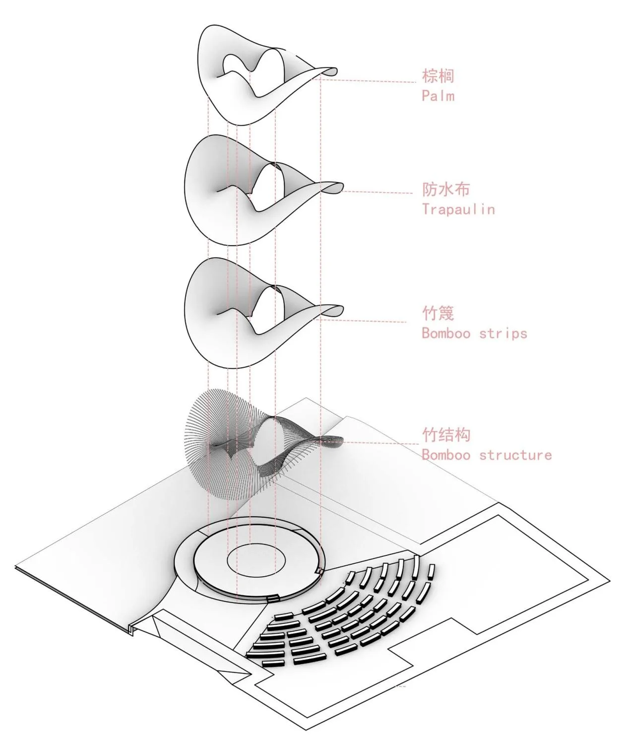 BIM Architecture | Huahai Bamboo Pavilion, City Park acupuncture and moxibustion Renewal/Vertical Beam Club+School of Architecture of South China University of Technology