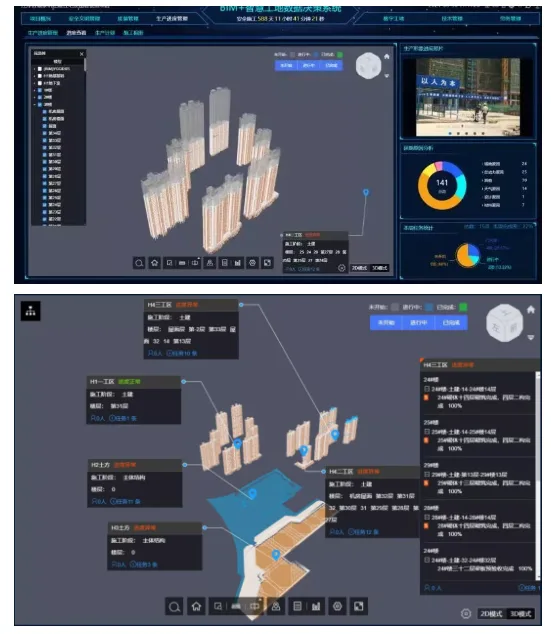 Smart City Application Case - MCC Southern BIM+Smart Construction Site Full Process Practice